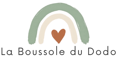 La Boussole du Dodo